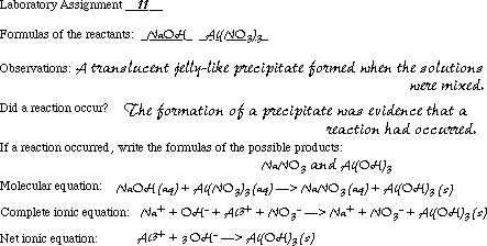 Metathesis of chemical reactions