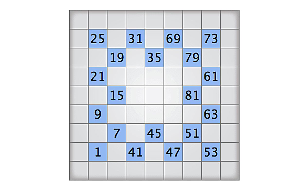 A 9-by-9 Numbrix puzzle