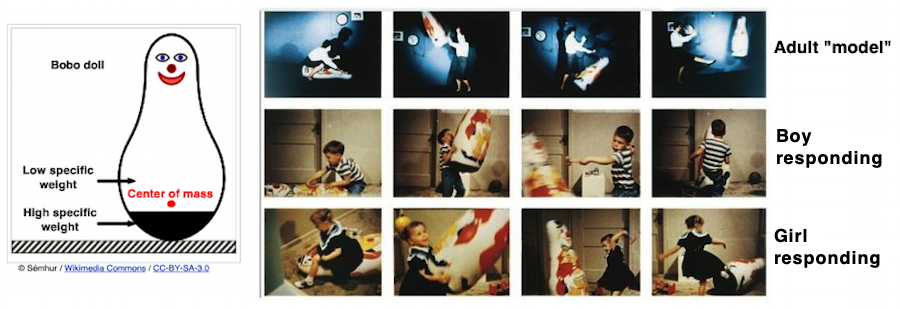 Bobo Doll & Film Excerpt