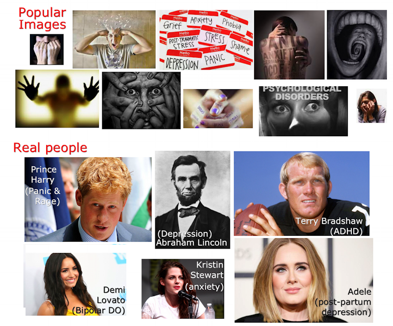 Mental Illness - Popular Images vs. Real People