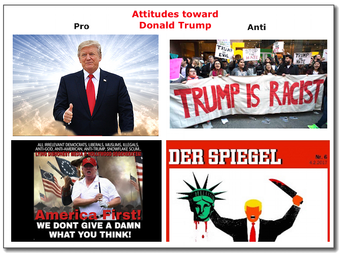 Attitudes toward Trump
