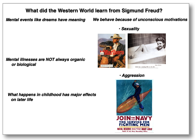Freud's Impact on Western World