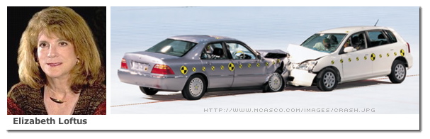Elizabeth Loftus & Car Accident