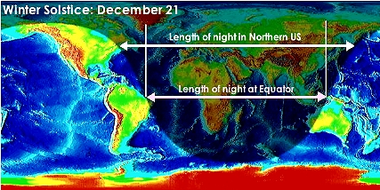 [Winter Solstice: Dec 21]