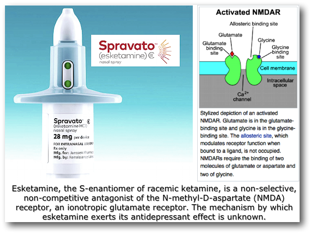 Spravato