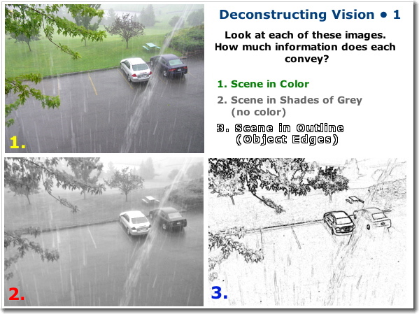 [Illustration of Visual Deconstruction
              1]