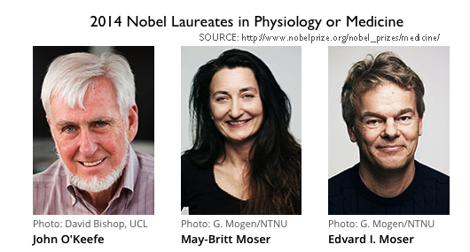 Nobel Laureates 2014