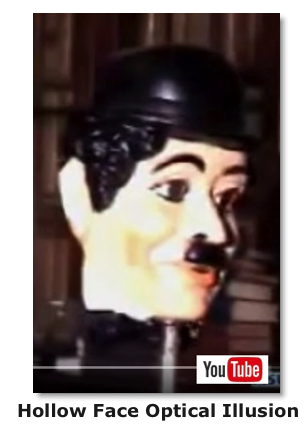 Hollow Face Optical Illusion Video