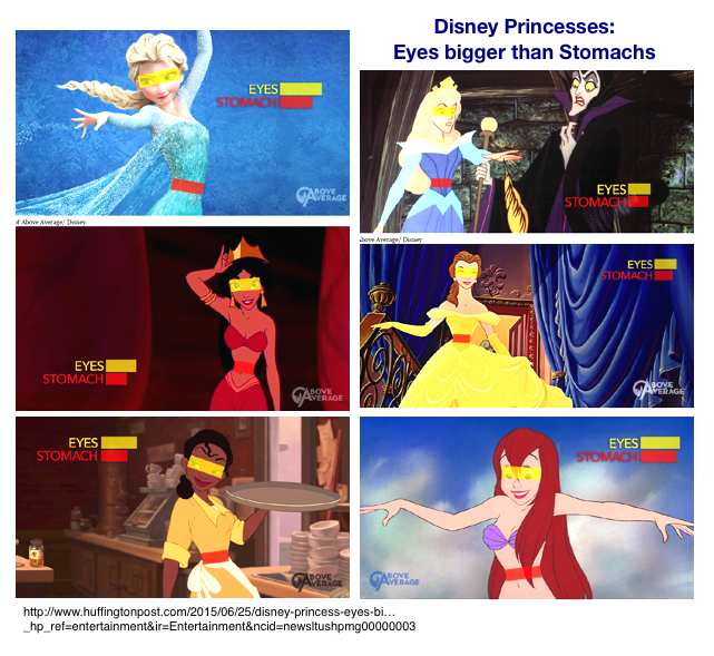 Disney Princesses Eyes vs. Stomachs