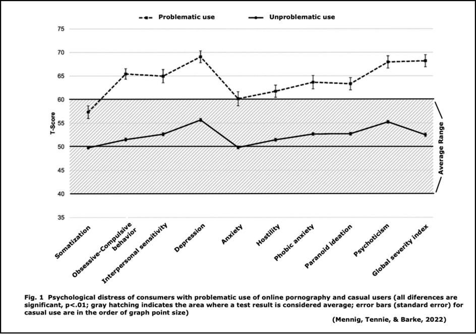 Mennig
              et al. (2022) Fig. 1