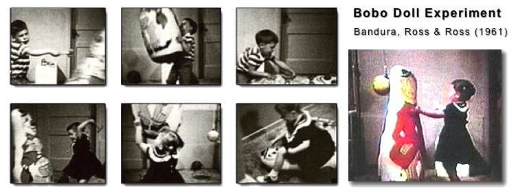 Bobo Doll Experiment