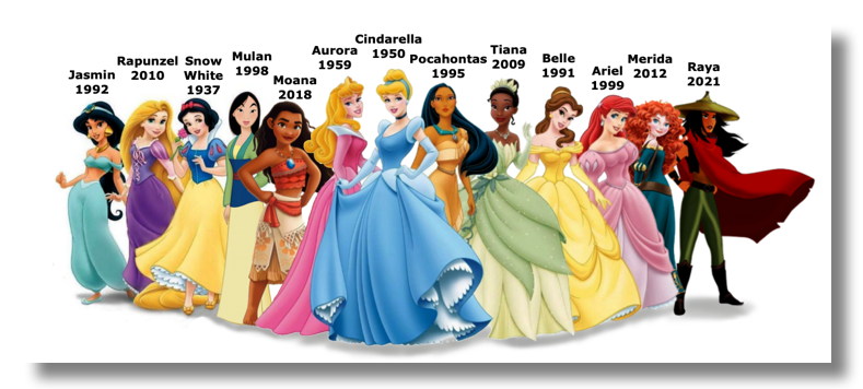 Disney Princesses (2021)