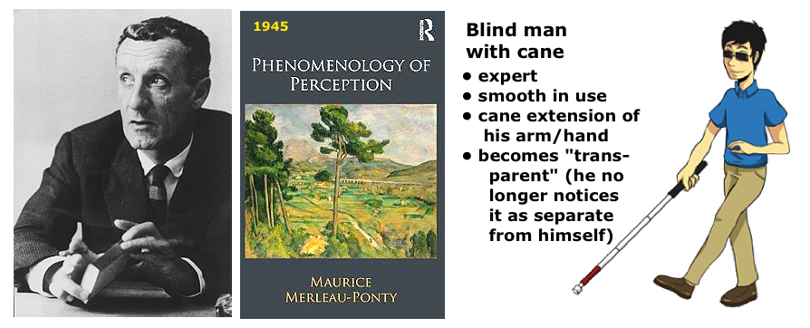 Merleau-Ponty Blind Man Cane