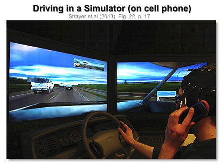 Simulator