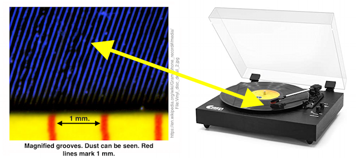 Record player and record surface