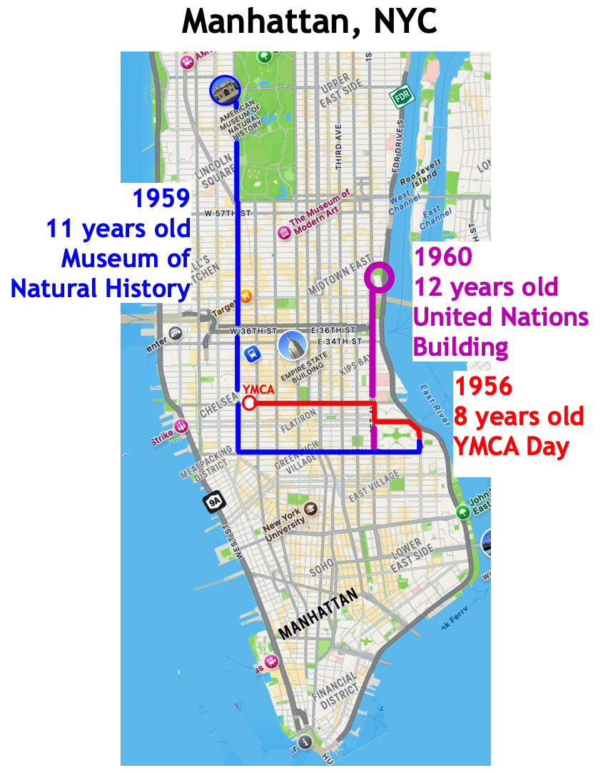 Traveling in Manhattan in the 1950s-1960s