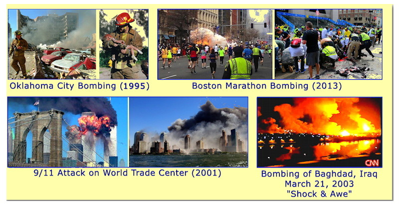 The
              spectacle of terrorism