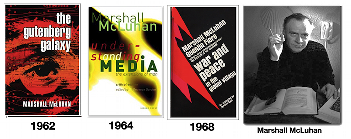 McLuhan
& His Major 1960s books
