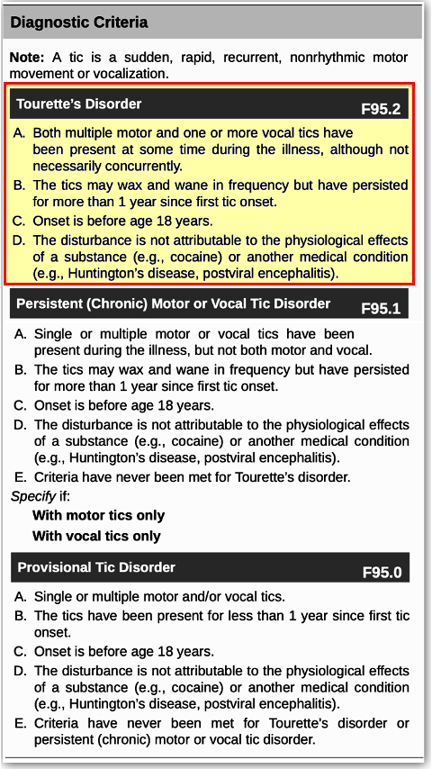 Tic Disorders
                  dx