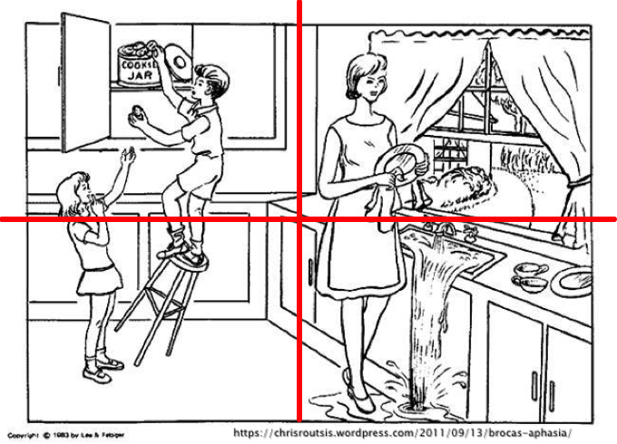 Cookie
              Thief Card