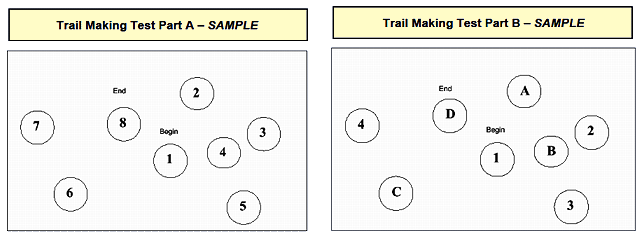 [Trailmaking Test A & B Samples]
