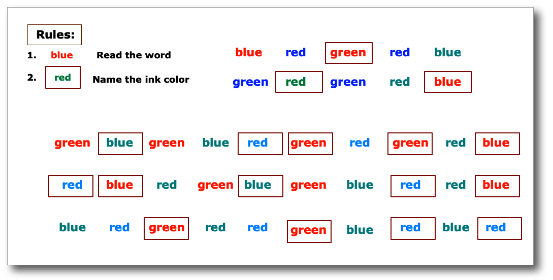 Color-Word Interference Test